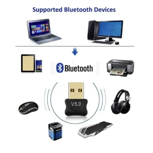 Adaptador USB Bluetooth 5.0 Receptor Wireless Áudio para pc