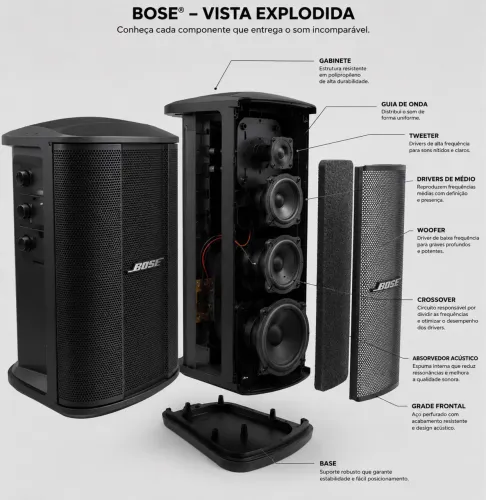 Boss zero na caixa, pra quem gosta de um som de qualidade!