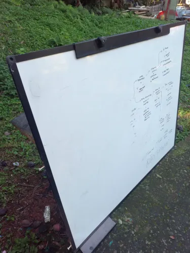 Quadro branco
