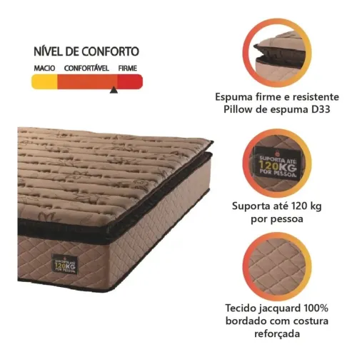 Colchão Queen van Gogt 29CM Ortopédico - KINGKONFORT - ENTREGA HOJE !!! 