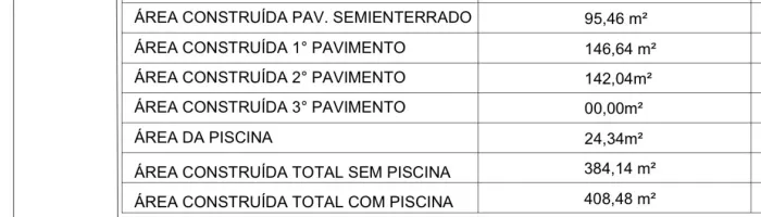 OPORTUNIDADE PARA CONSTRUTORES E INVESTIDORES