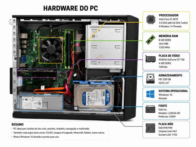 PC para Jogos Leves e Trabalho