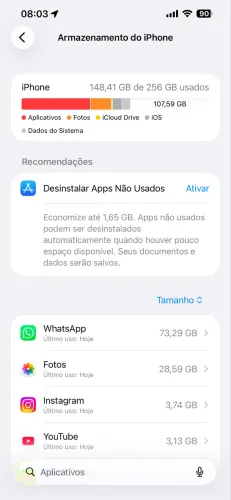iPhone 13 Pro Max, Barato