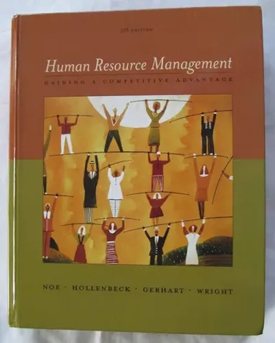 Human Resource Management 
