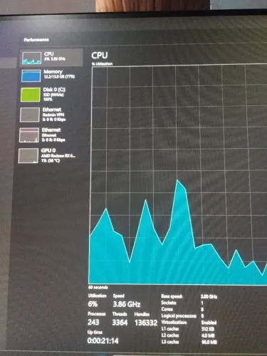 KIT RYZEN 7 5700X3D