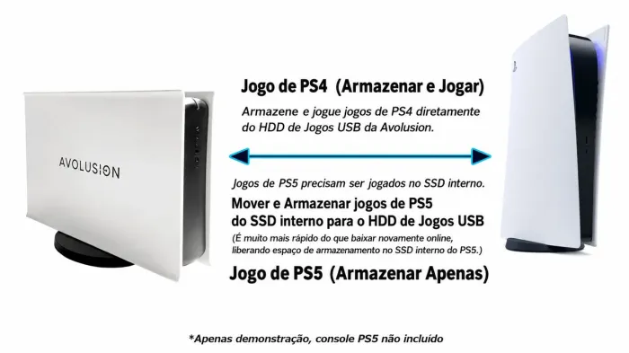 HD EXTERNO - Avolusion Pro-5X ( 8TB )