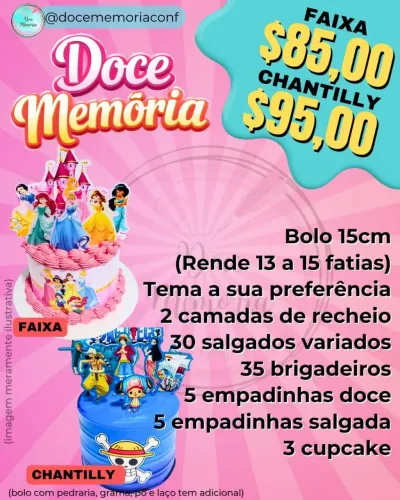 Kit festas da doce memória 
