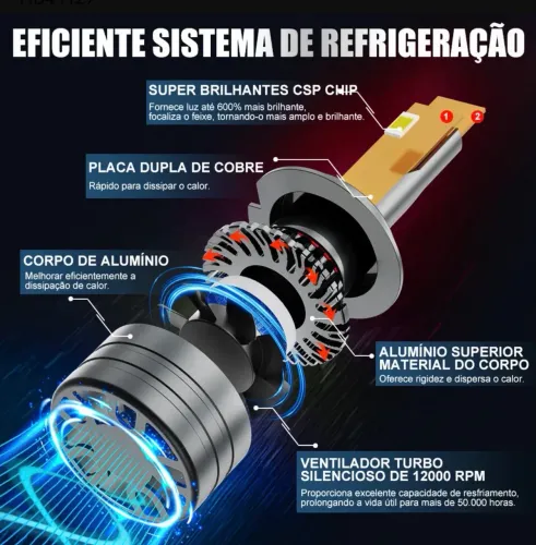 Lâmpada Farol Ultra LED H11