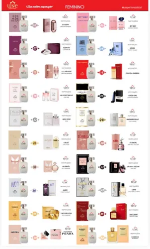 Inspirações de perfumes importados