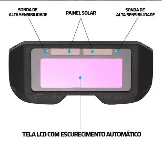 Óculos de Solda c/ Escurecimento Automático (Entrega)