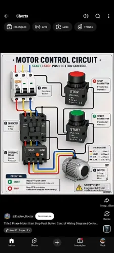 Manutenção elétrica industrial