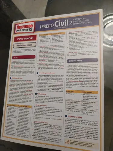 Resumos jurídicos são 7 total.