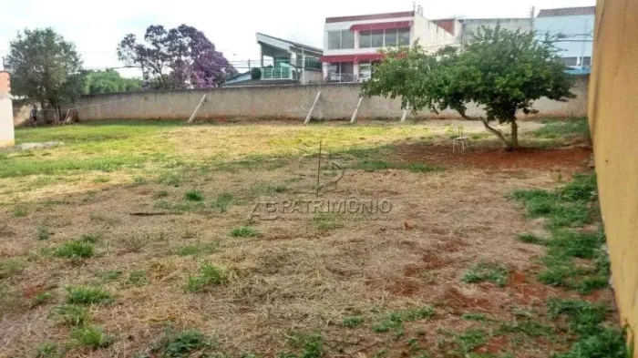 TERRENO,0 Dormitorio(s) bairro Nova Sorocaba