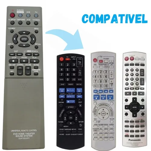 controle universal para home theater panasonic ) com entrega em recife e regiao)