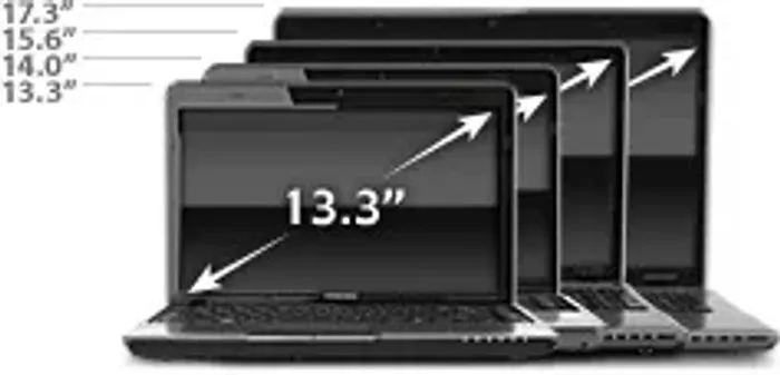 Tela de Notebook 11.1 13 14 15.6