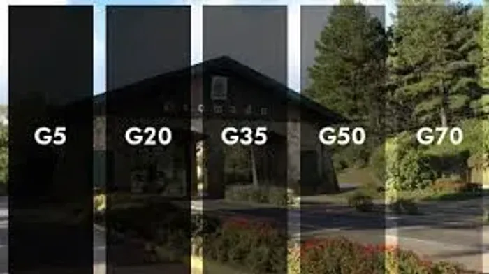 Instalação de películas residencial