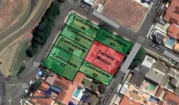 LAUDO DE VISTORIA DE VIZINHANÇA: PROTEJA SEU PATRIMÔNIO - PERITO JUDICIAL