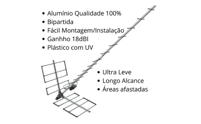 Antena Boca Jacaré Uhf Digital Área Rural Ganho 18dbi 