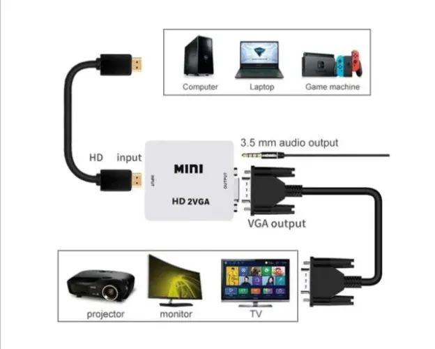 Adaptador Conversor Mini HDMI para VGA com Áudio