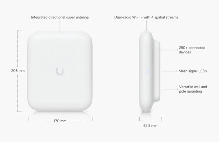Unifi Ubiquiti AP U7 Outdoor