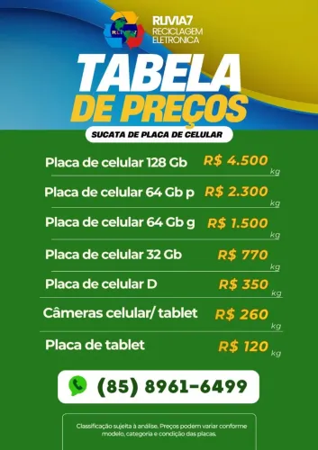 Placas de celular no kg 