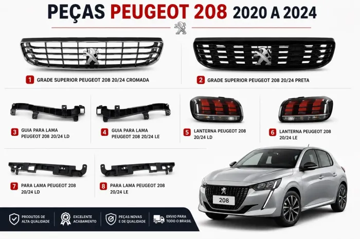 Peças novas Peugeot 208 20/24