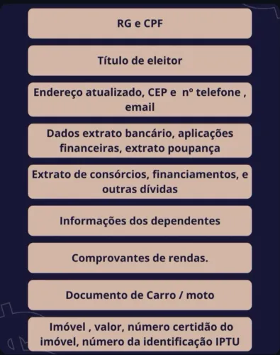 Imposto de Renda
