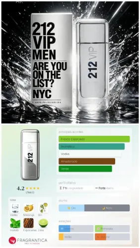 Perfume masculino 212 VIP MAN 100ML