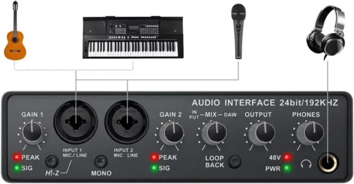 Interface De Áudio Teyun Q-24 - 24 bits/192 kHz - 2 Canais Phantom Power