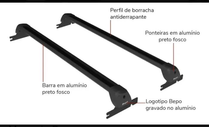 Bagageiro de teto ecosport de 2013 até 2017
