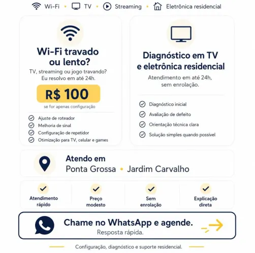 Resolvo seu wi-fi travado lento sem enrolação