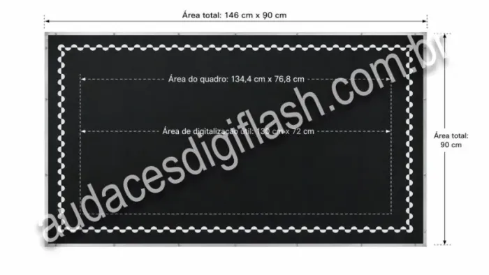 Quadro do Digiflash