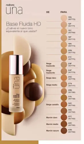 Base Natura