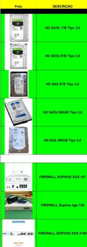 HD diversos modelos e configurações