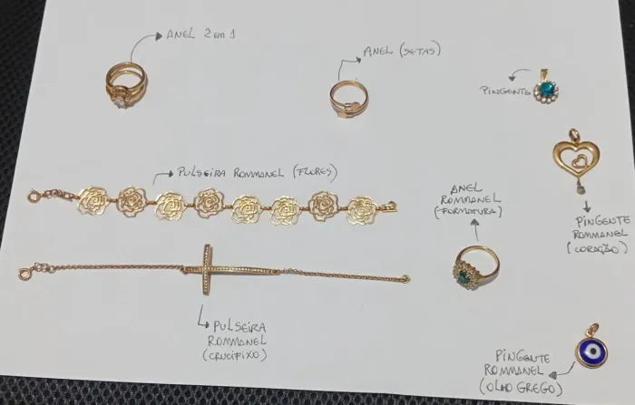 DESAPEGO SEMIJÓIAS ROMMANEL