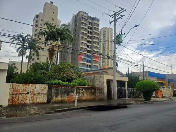 Terreno à venda, Cidade Nova - Indaiatuba/SP