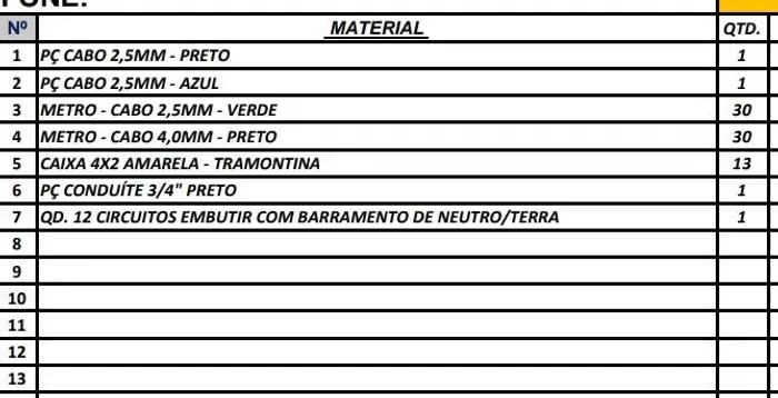 Material eletrônico