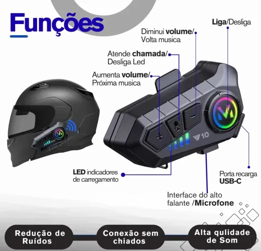 Fone comunicador