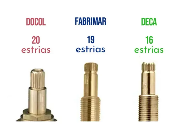 Reparos para Torneiras: Doccol, Fabrimar e Deca