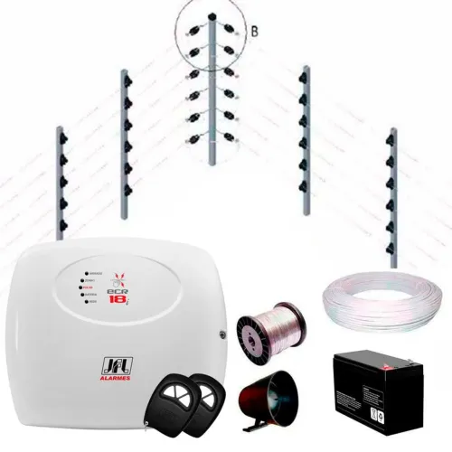 Kit cerca elétrica + 2 câmeras R$ 3.200 instalada