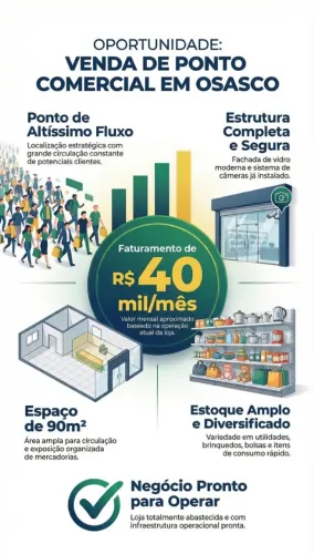 Passo o Ponto Loja de Variedades com Ótimo Lucro / Fácil de Tocar em Osasco