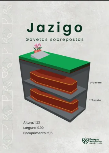 Jazigo Bosque da Esperança