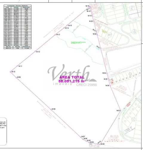 ÁREA URBANA À VENDA 540.000m², PEDREIRA/SP
