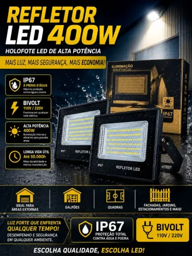 Refletor led
