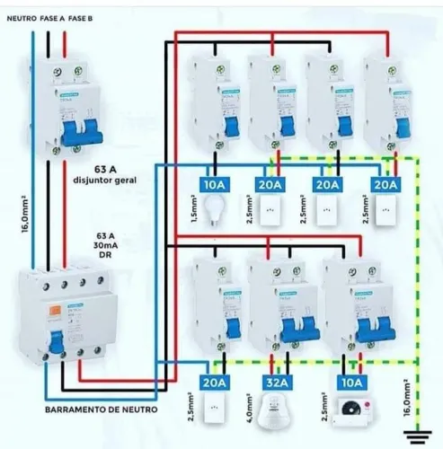 Serviços elétricos em geral *
