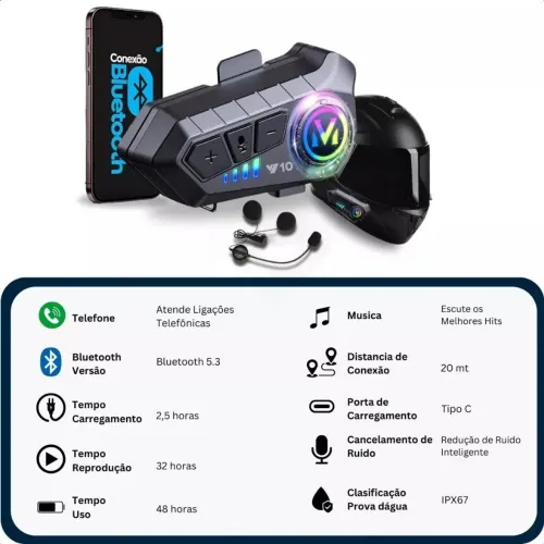 Intercomunicador Bluetooth capacete 