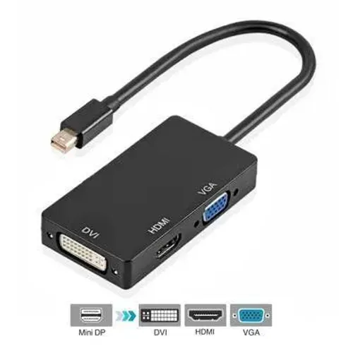 Adaptador Mini DP para HDMI/VGA/DVI