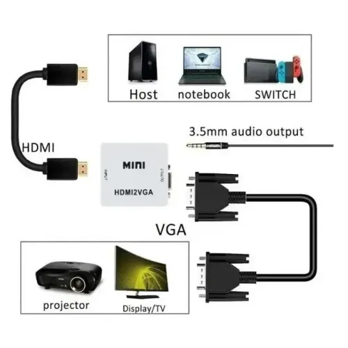 Conversor Adaptador HDMI para VGA com Alimentação Entrada P2