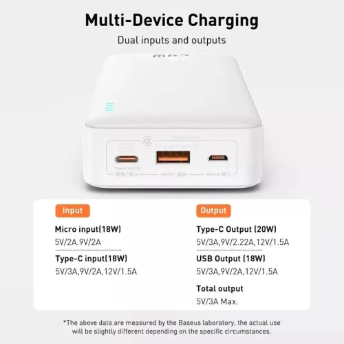 Power bank baseus 