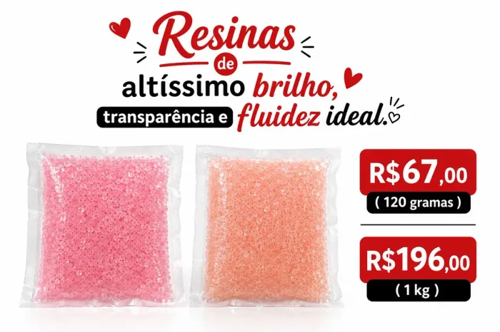 Resina específica para confecção de próteses dentarias flexíveis